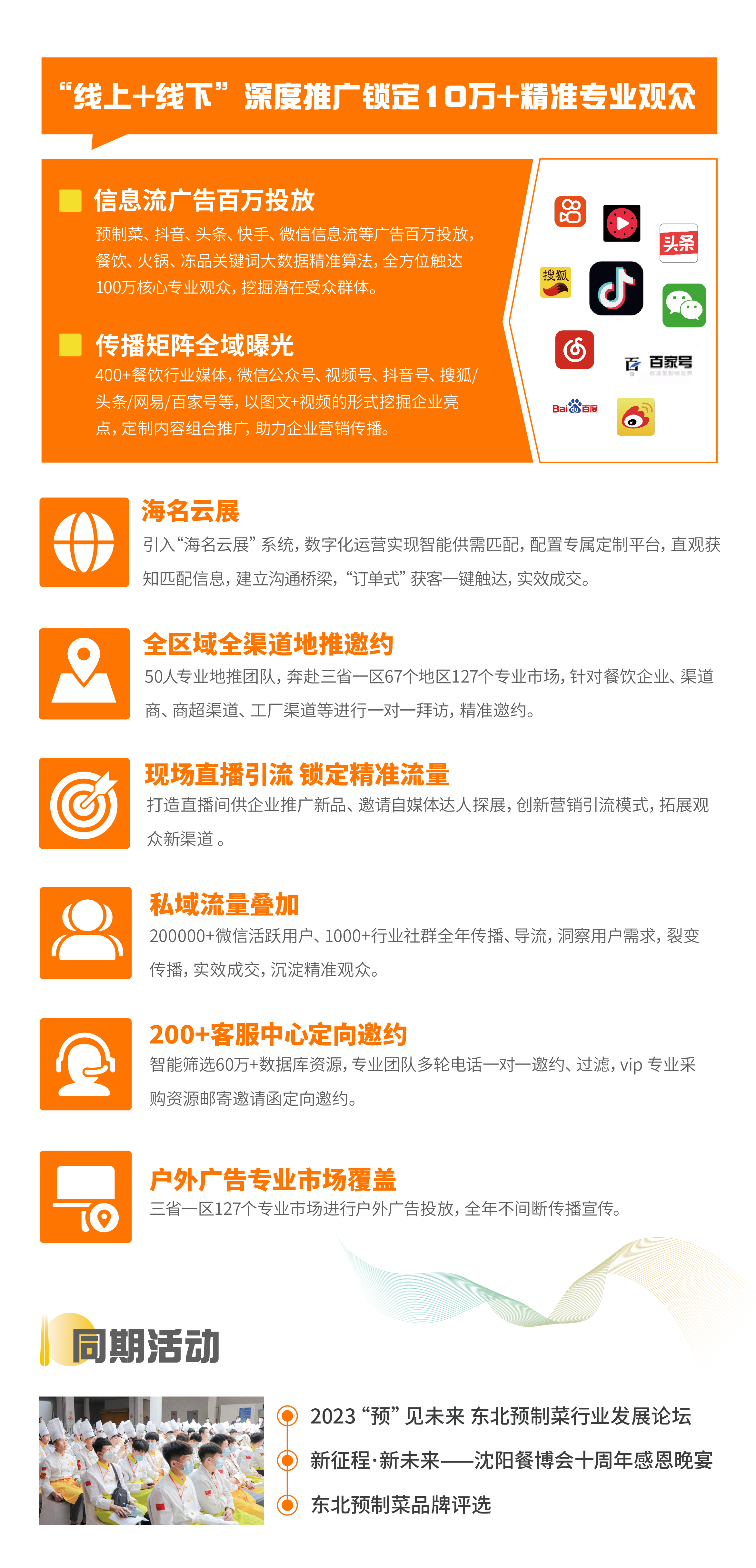 2023中国·沈阳预制菜展览会(图4)