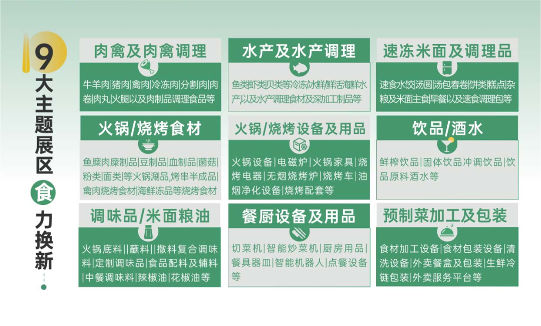 吹响集结号！海名沈阳餐博会观众预登记已破30000人！东北市场势不可挡！(图5)